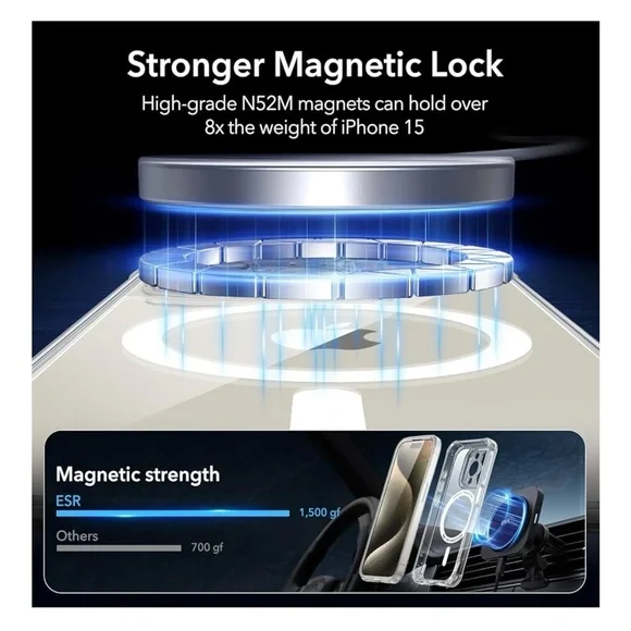 iPhone 15 Pro Max ESR Case MagSafe compatible - clear - Picture 5 of 7